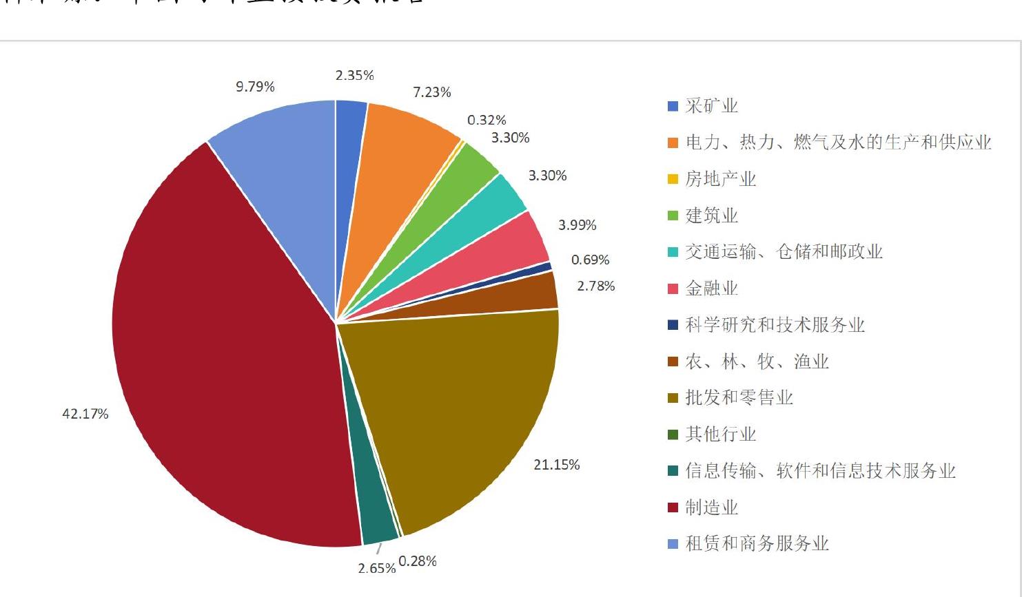 大众拍卖行
