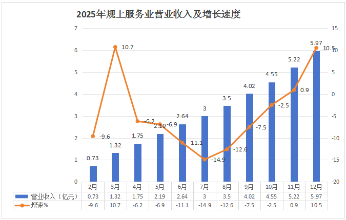 大众拍卖行